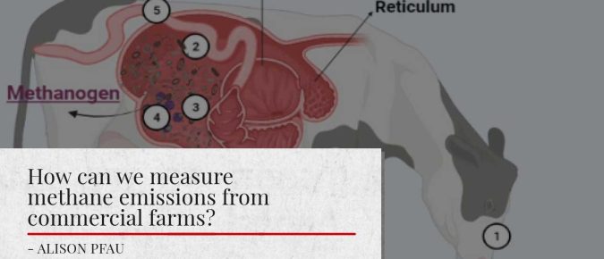 How can we measure methane emissions from commercial farms?