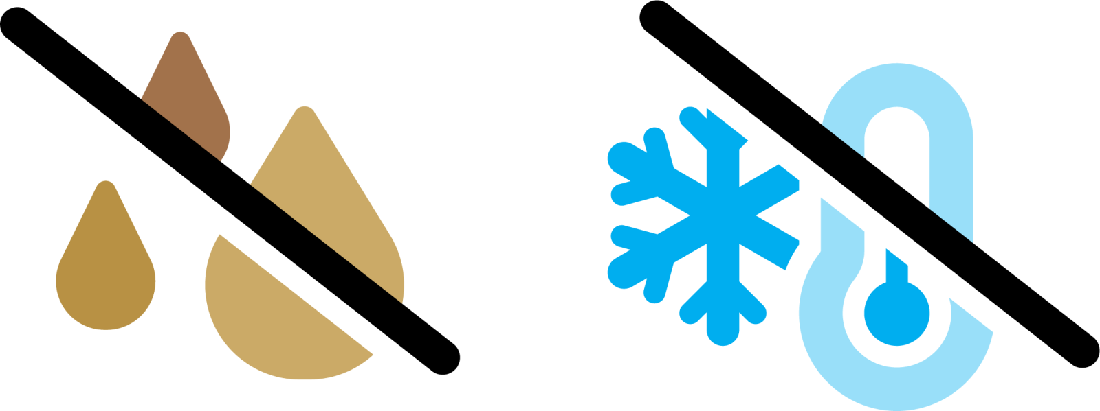 Illustration of a brown liquid drops with a slash drawn through it. An additional illustration of a blue thermometer and snowflake with a slash drawn through it.