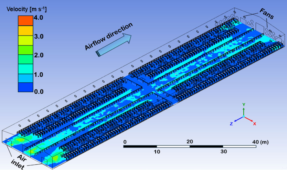 3D computational fluid dynamics model of barn ventilation showing airflow velocity from 0.0-4.0 m/s with fans and air inlet, scale 0-40 meters