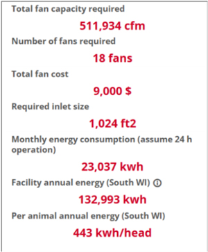 Sample output from the Cool Cows calculator.