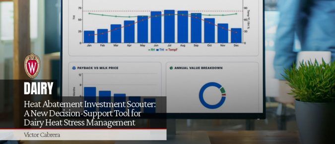 Heat Abatement Investment Scouter: A New Decision-Support Tool for Dairy Heat Stress Management