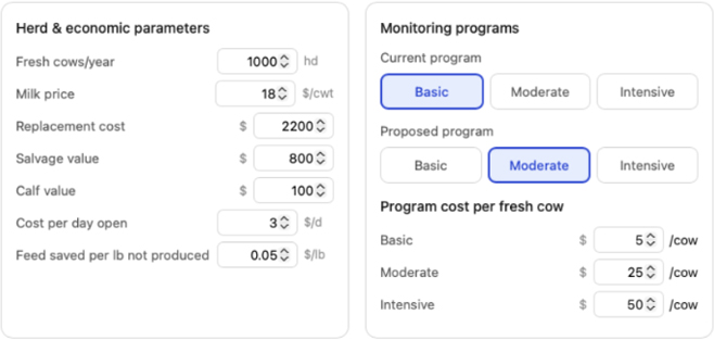 Screenshot from Fresh Cow Program Economic Analyzer.
